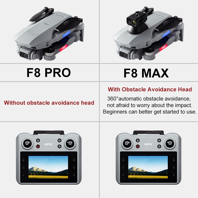 F8 MAX GPS Drone Professional  - đánh giá và giá Drone Gimbal Brushless